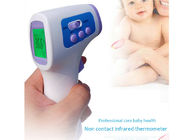 Китай Термометр тела инфракрасн ультракрасный цифровой, лба взрослый младенца термометра контакта не ультракрасный завод